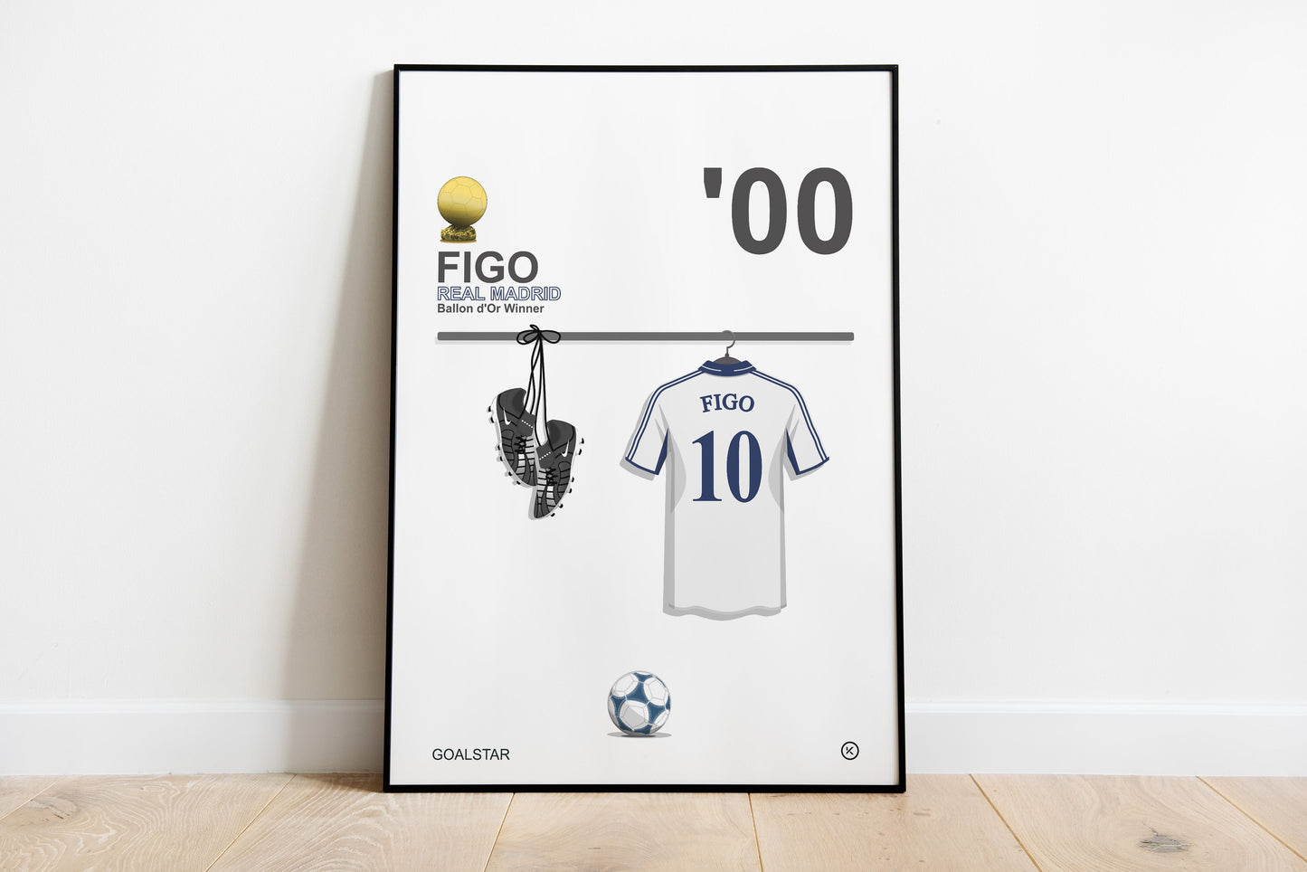 Luis Figo - Ballon d'Or Winner 2000